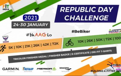 Republic Day Challenge (ONE Run & Ride 2021) – Mysuru